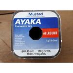 Ayaka Blue Green