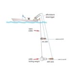 STONFO PINZA 264 MULTISGANCIO