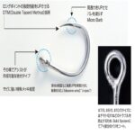 DECOY AMI DA ASSIST JIGGING JS-2