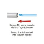 STONFO WIND-ON NEEDLE SET