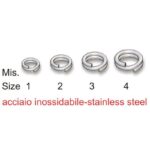 STONFO SPLIT RINGS STRONG TYPE