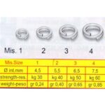 STONFO SPLIT RINGS STRONG TYPE
