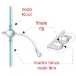 STONFO BEADS DEEP