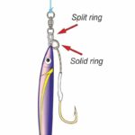 Pro Jigging Solid Rings