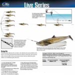 WILLIAMSON LIVE MACKEREL