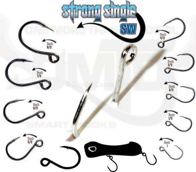OMTD AMI STRONG SINGLE SW OH2100 OMTD AMI STRONG SINGLE SW OH2100