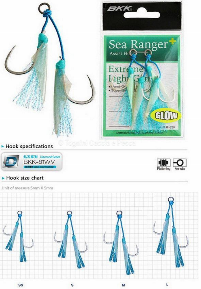 BKK SEA RANGER MIS.S BKK SEA RANGER MIS.S