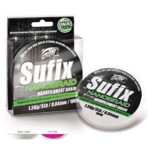 SUFIX NANOBRAID