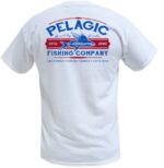 PELAGIC FLYNG FISH