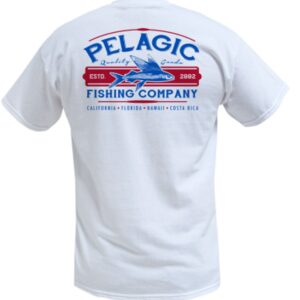 PELAGIC FLYNG FISH