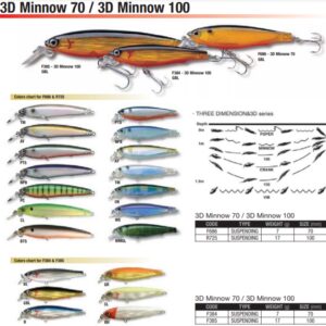 YO-ZURI 3D MINNOW CM10 GR.17