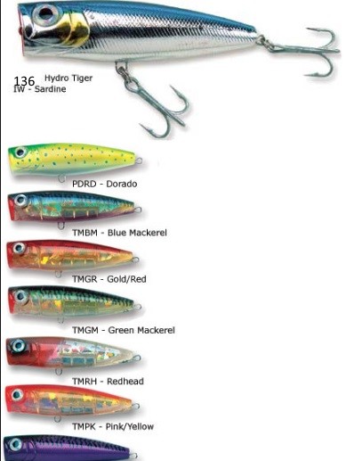 YO-ZURI HYDRO TIGER YO-ZURI HYDRO TIGER