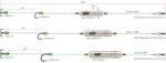 Madcat Ami Montati Adjusta Basic River Rig Livebait