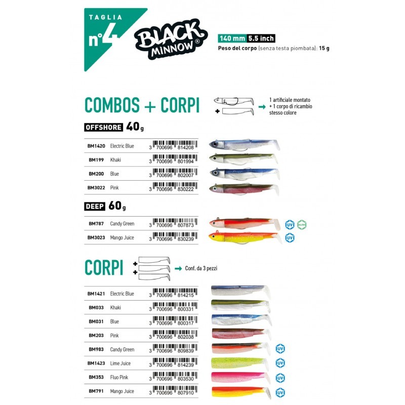 FIIISH BLACK MINNOW TAGLIA 4 140MM FIIISH BLACK MINNOW TAGLIA 4 140MM