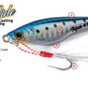 MOLIX JUGULO WIDE