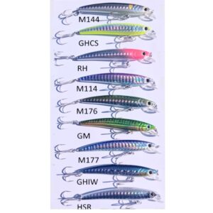 YO-ZURI PINS MINNOW 7CM SINKING