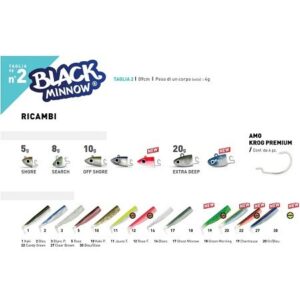 FIIISH BLACK MINNOW TAGLIA 2 90MM