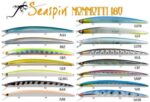 SEASPIN MOMMOTTI SS