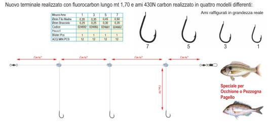 TERMINALE TANUTA 3 AMI FLUOROCABON+TECNOSFERE TERMINALE TANUTA 3 AMI FLUOROCABON+TECNOSFERE