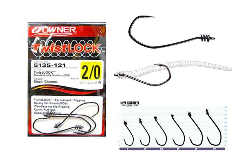 OWNER 5135 TWIST LOCK OWNER 5135 TWIST LOCK