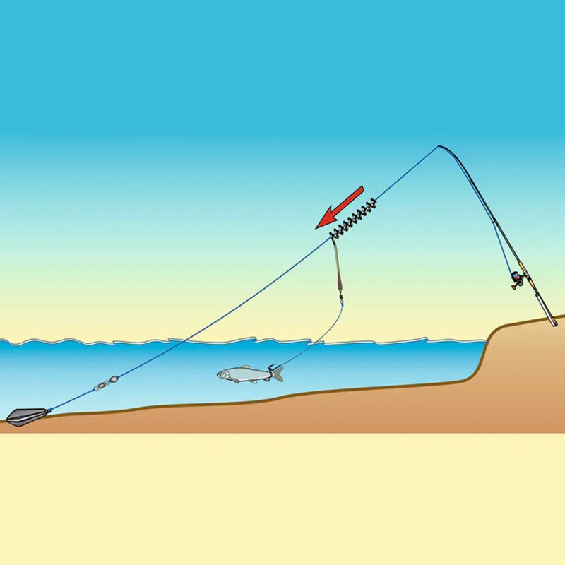 TELEFERICA PIOMBATA CF 2PZ TELEFERICA PIOMBATA CF 2PZ