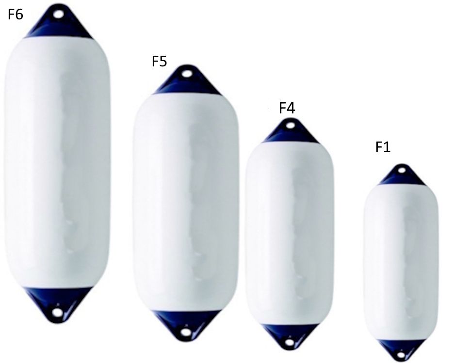PARABORDI POLYFORM PARABORDI POLYFORM