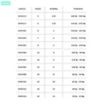 copy of GIRELLE TUBERTINI ACCIAIO SS120