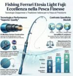 ETESIA BOLO 6 MT FISHING FERRARI - immagine 2